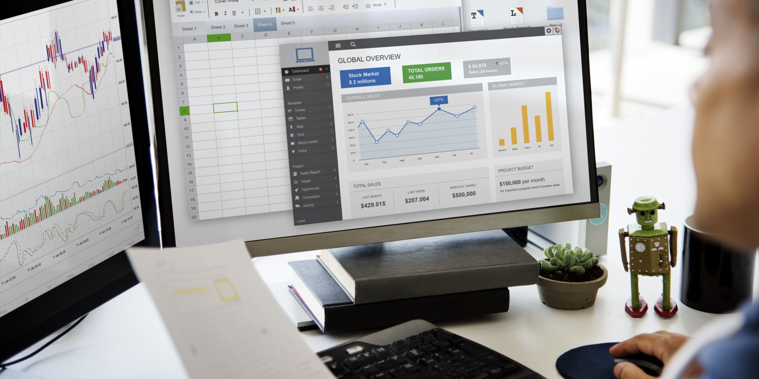 desarrollo de aplicaciones moviles valencia – metricas desarrollo de aplicaciones moviles valencia - metricas
